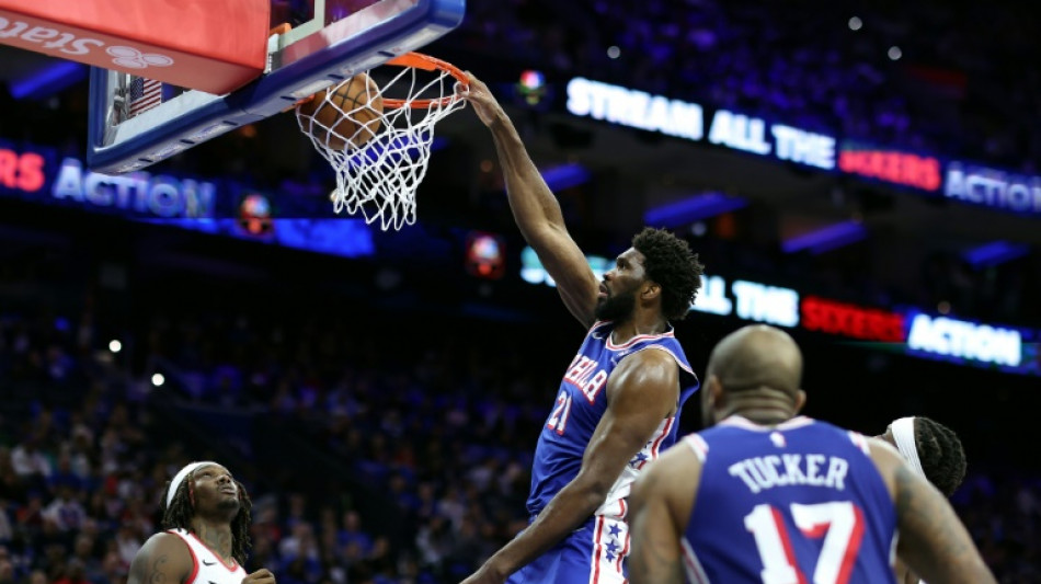 Embiid scores 35 in dominant effort as NBA 76ers beat Portland